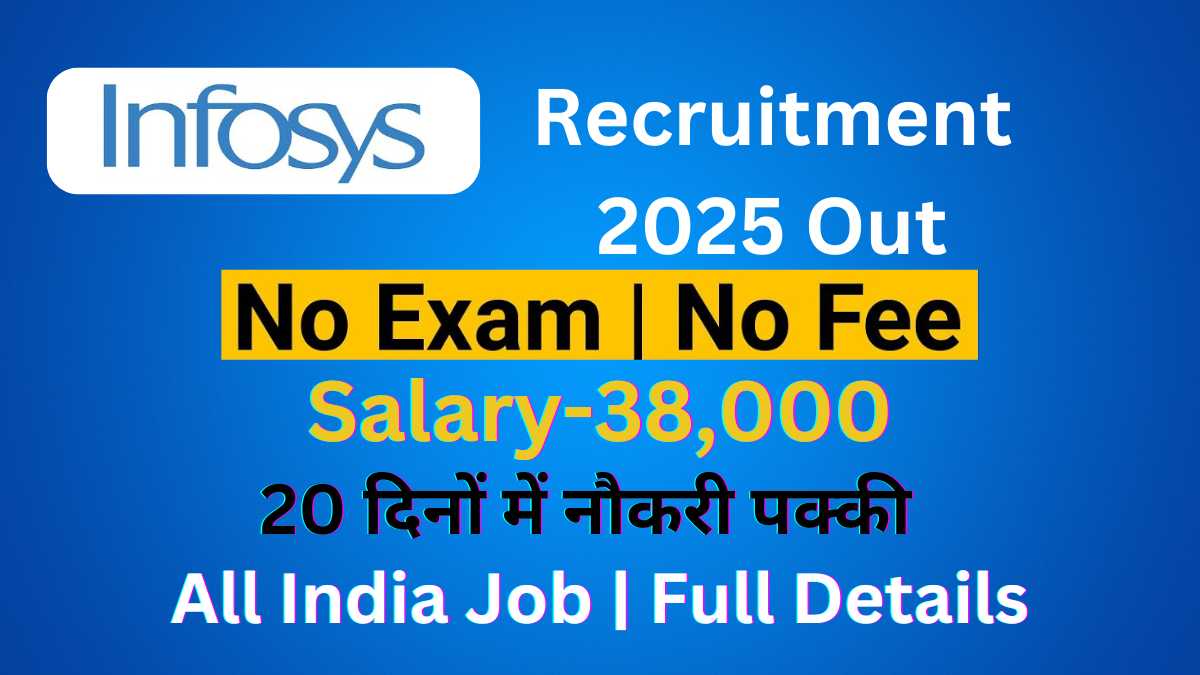 Infosys Recruitment 2025